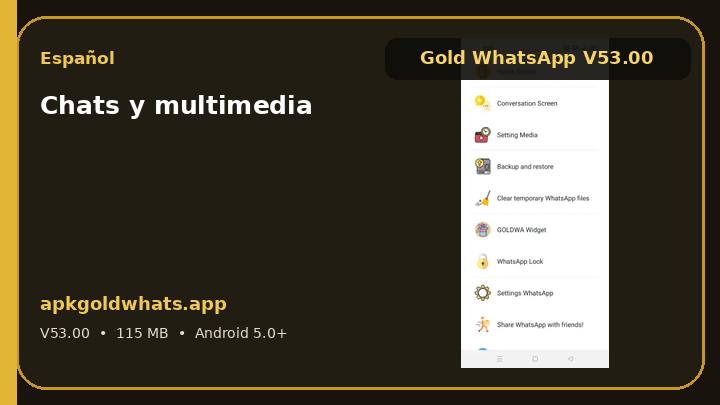 Chats y multimedia